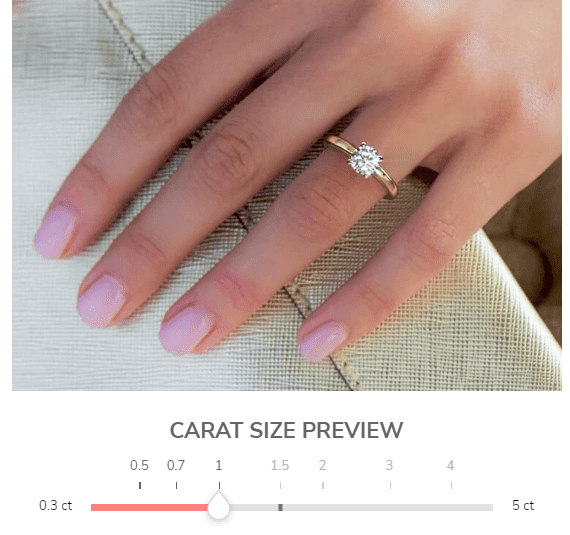 1 carat diamond ring on a finger