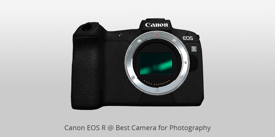 canon eos r camera for photography