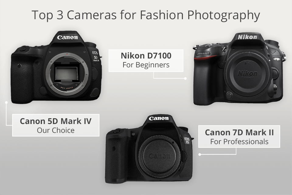 top cameras for fashion photography