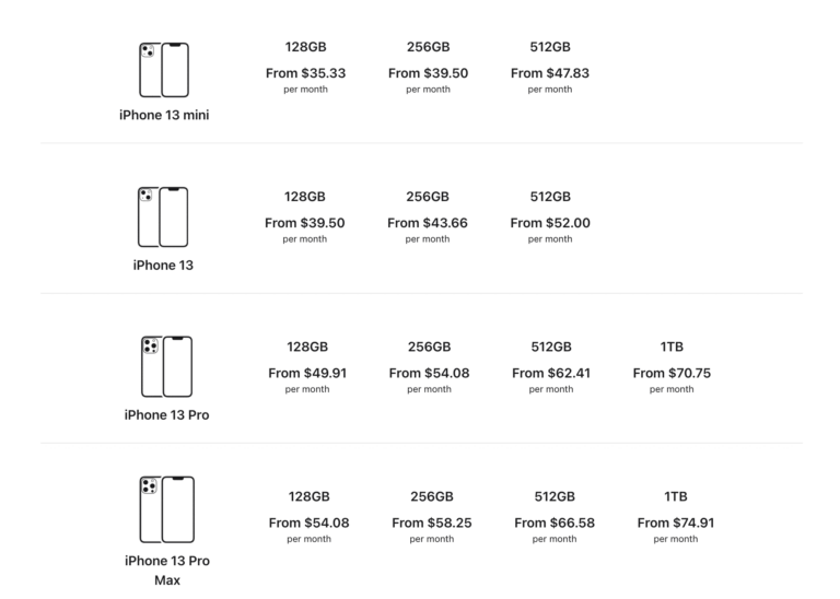How much is iphone upgrade